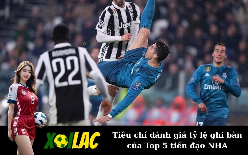 Tiêu chí đánh giá tỷ lệ ghi bàn của Top 5 tiền đạo NHA